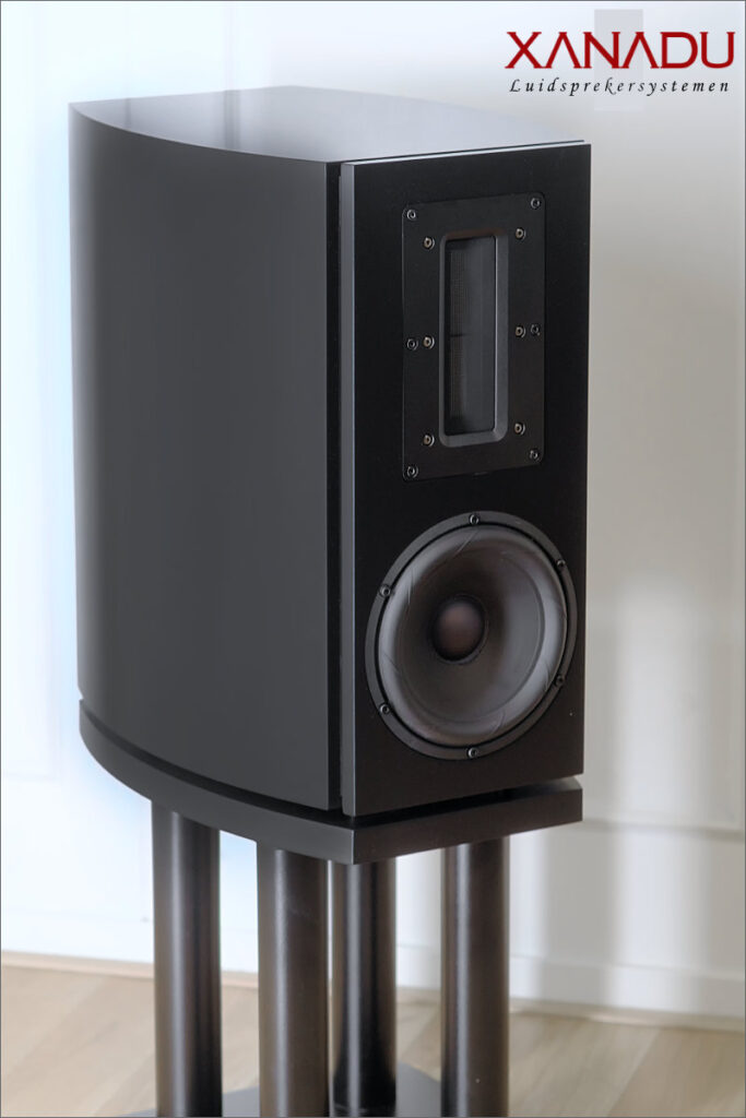 Xanadu HRS22 monitor - XANADU Luidsprekersystemen